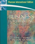 Business forecasting
