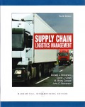 Supply Chain Logistic Management