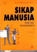 Sikap Manusia