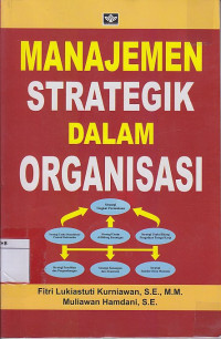 Image of Manajemen Strategik Dalam Organisasi